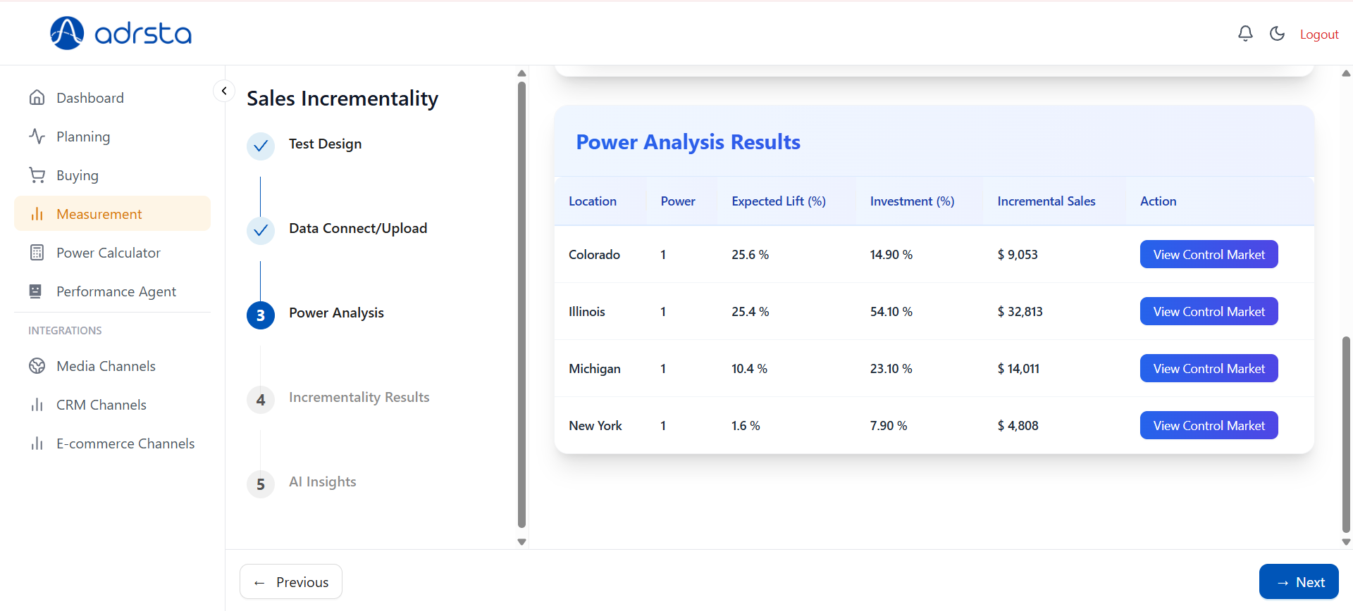 Power analysis results table